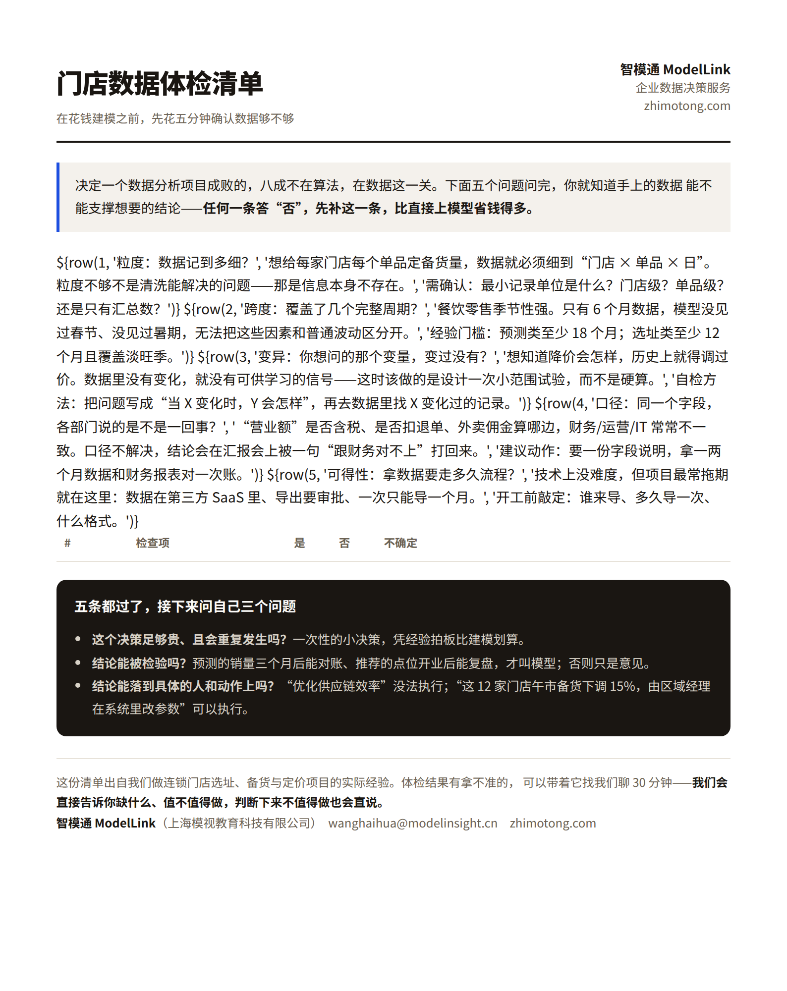 门店数据体检清单封面